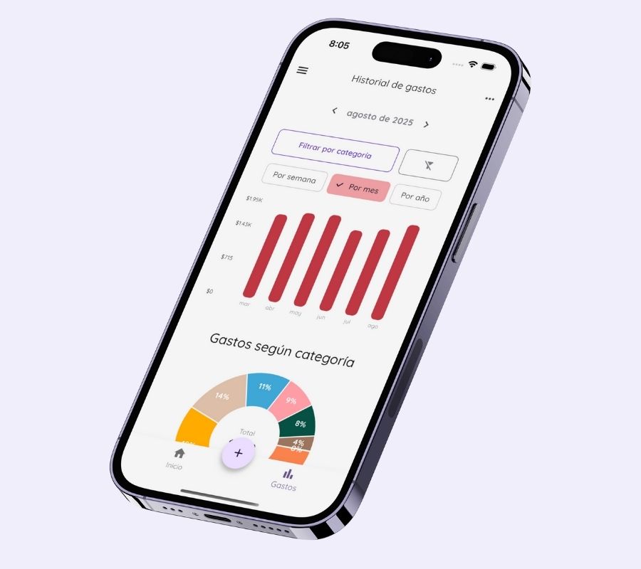 Mockup de Ábaco